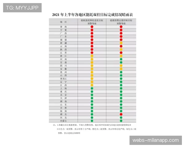 数据分析：对比巴萨与马竞在2026年三月的跑动距离与高强度冲刺
